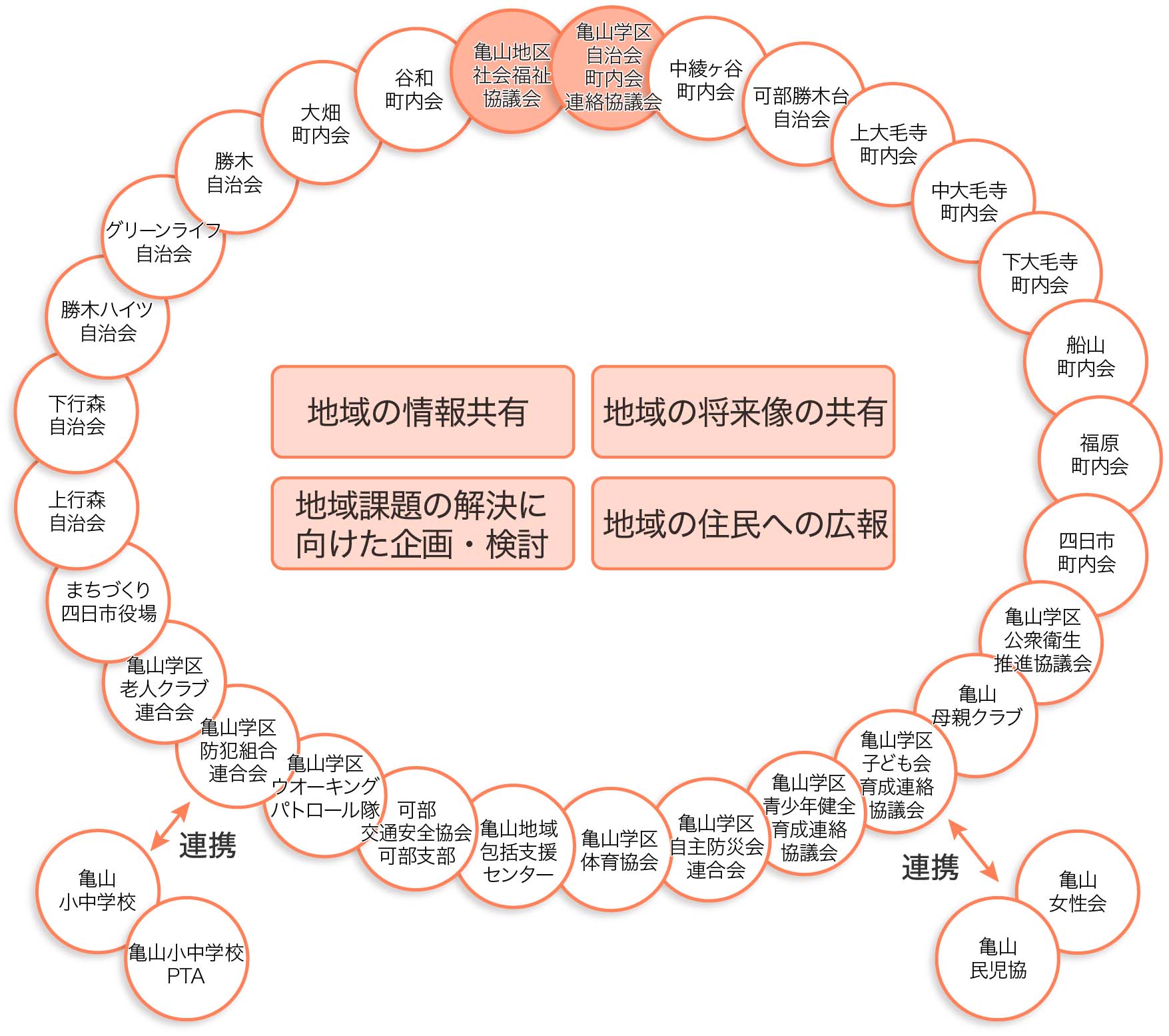 figure04