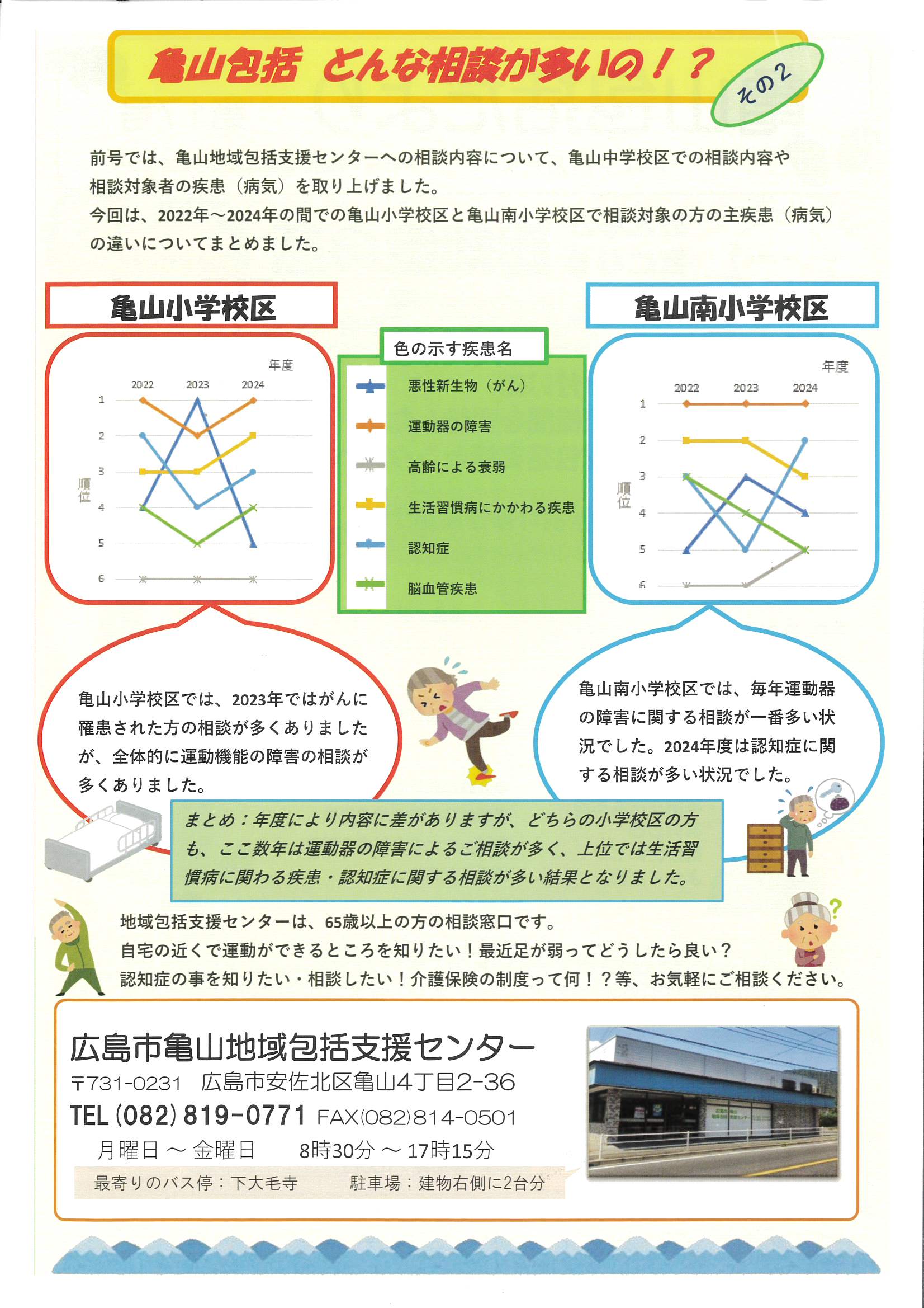 BP-60C26_20251205_115253_0002